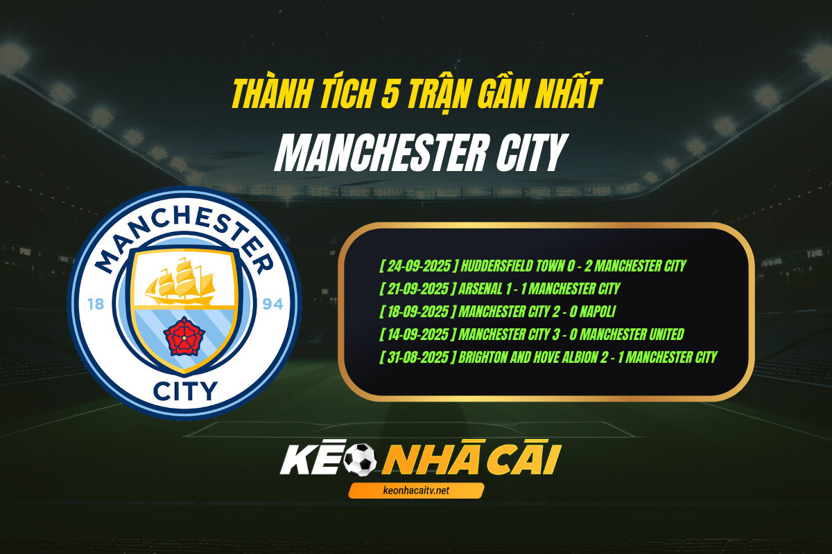 Thanh Tich 5 Tran Gan Nhat Manchester City Keo Nha Cai 2 Thành Tích 5 Trận Gần Nhất Manchester City Kèo Nhà Cái