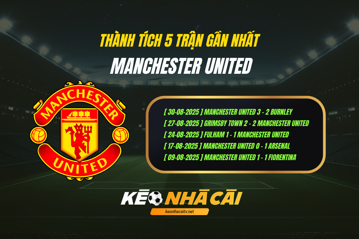 Thanh Tich 5 Tran Gan Nhat Manchester United Keo Nha Cai Thành Tích 5 Trận Gần Nhất Manchester United Keo Nha Cai