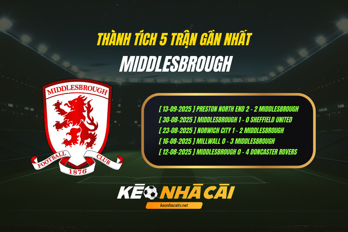 Thành Tích 5 Trận Gần Nhất Middlesbrough Kèo Nhà Cái