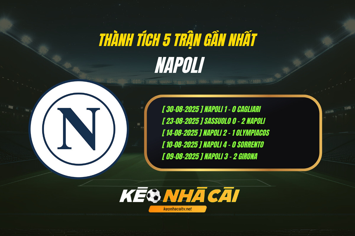 Thanh Tich 5 Tran Gan Nhat Napoli Keo Nha Cai Thành Tích 5 Trận Gần Nhất Napoli Keo Nha Cai