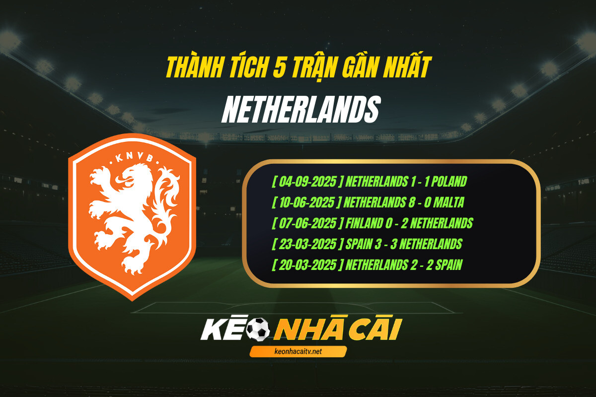 Thanh Tich 5 Tran Gan Nhat Netherlands Keo Nha Cai 1 Thành Tích 5 Trận Gần Nhất Netherlands Keo Nha Cai