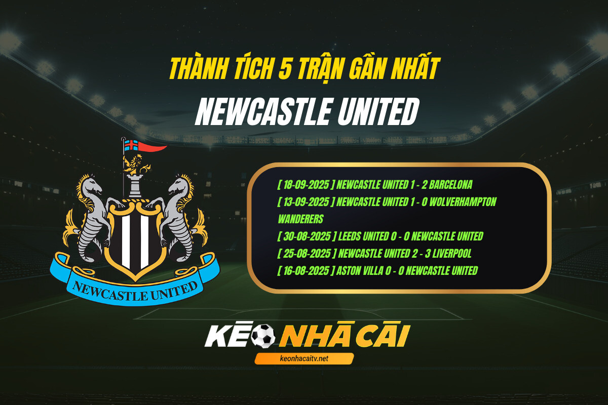 Thanh Tich 5 Tran Gan Nhat Newcastle United Keo Nha Cai 1 Thành Tích 5 Trận Gần Nhất Newcastle United Keo Nha Cai