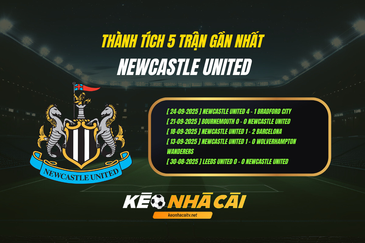 Thanh Tich 5 Tran Gan Nhat Newcastle United Keo Nha Cai 1 1 Thành Tích 5 Trận Gần Nhất Newcastle United Kèo Nhà Cái