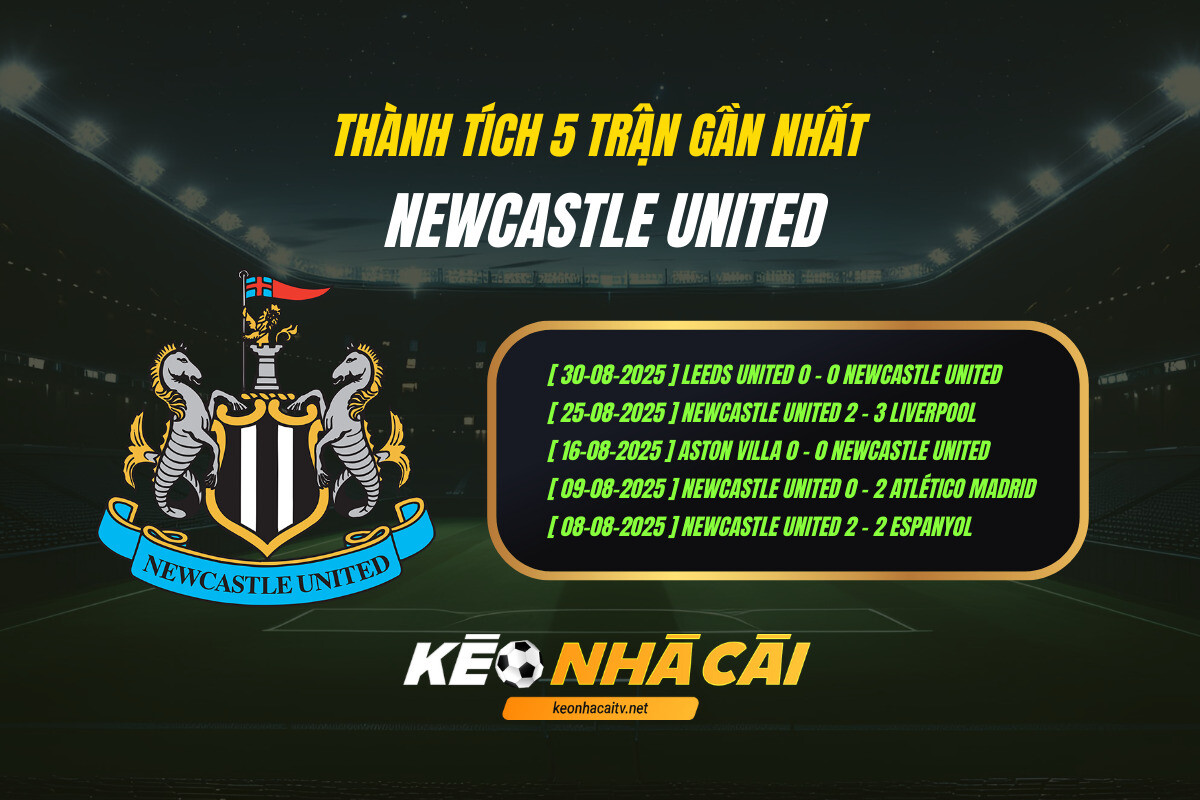 Thanh Tich 5 Tran Gan Nhat Newcastle United Keo Nha Cai Thành Tích 5 Trận Gần Nhất Newcastle United Kèo Nhà Cái