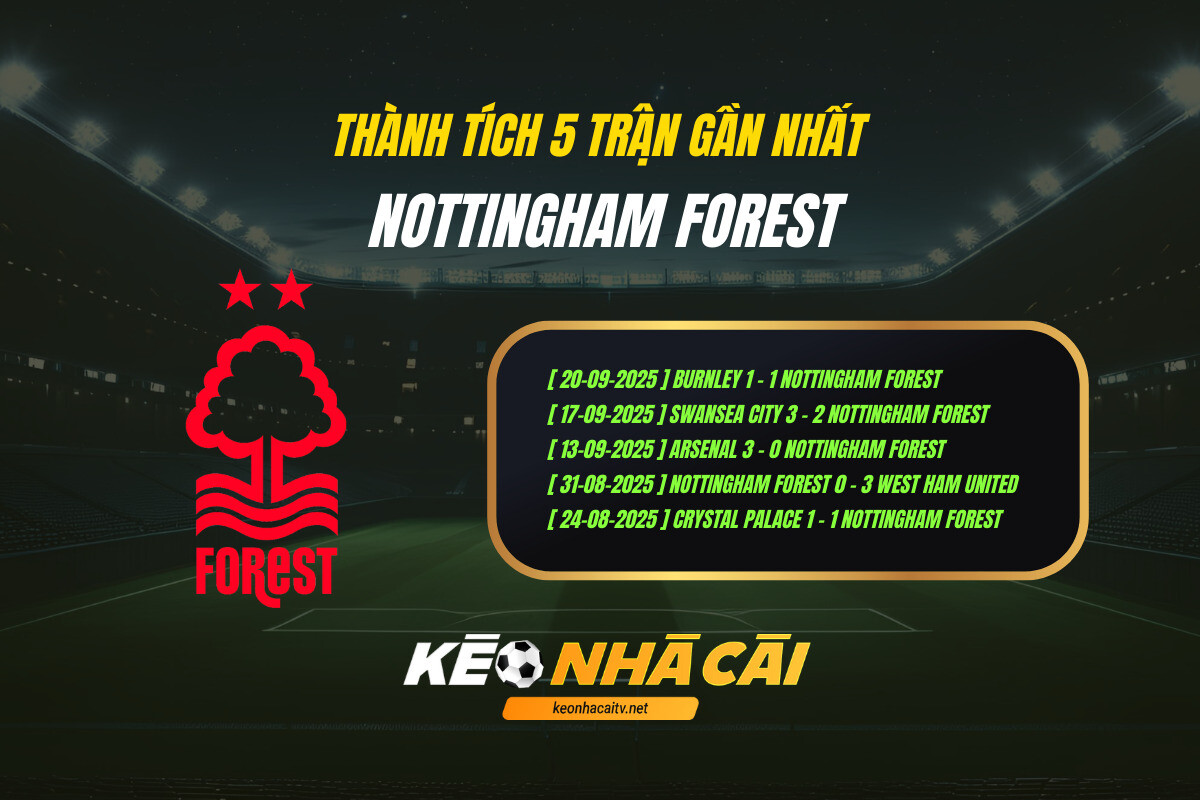 Thanh Tich 5 Tran Gan Nhat Nottingham Forest Keo Nha Cai Thành Tích 5 Trận Gần Nhất - Nottingham Forest - Keo Nha Cai