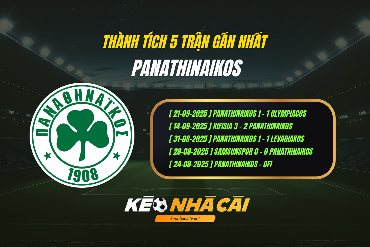 Thanh Tich 5 Tran Gan Nhat Panathinaikos Keo Nha Cai Thành Tích 5 Trận Gần Nhất - Panathinaikos - Keo Nha Cai
