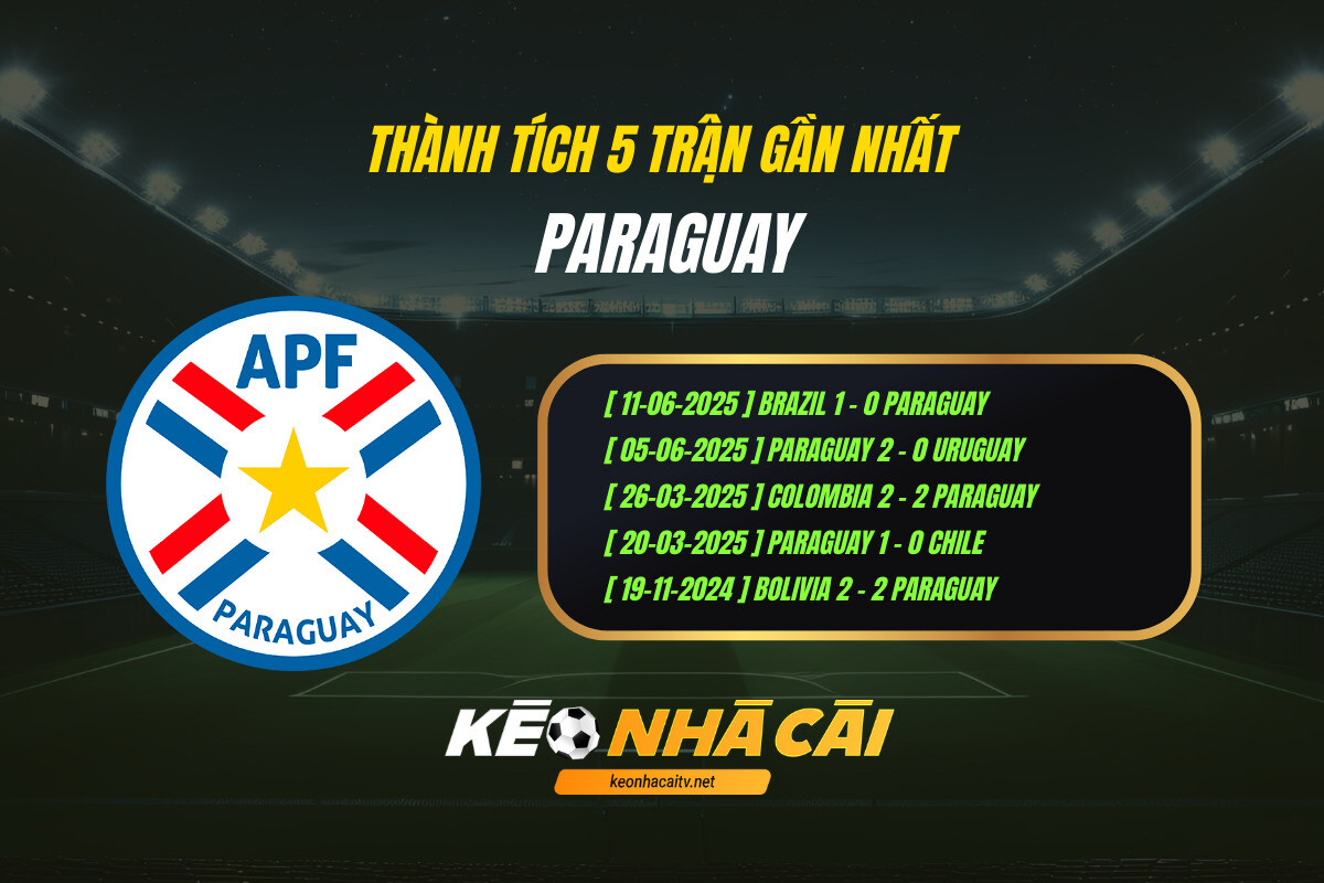 Thanh Tich 5 Tran Gan Nhat Paraguay Keo Nha Cai Thành Tích 5 Trận Gần Nhất - Paraguay - Kèo Nhà Cái