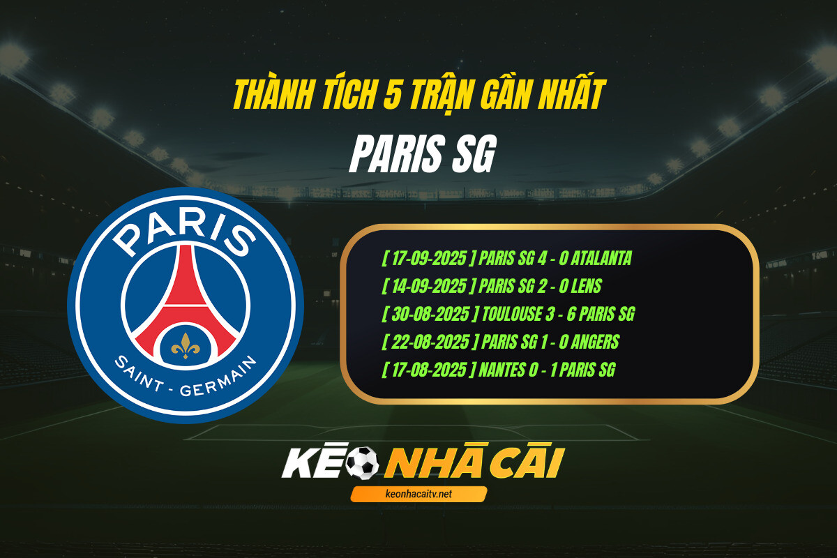 Thanh Tich 5 Tran Gan Nhat Paris Sg Keo Nha Cai 1 Thành Tích 5 Trận Gần Nhất - Paris Sg - Keo Nha Cai