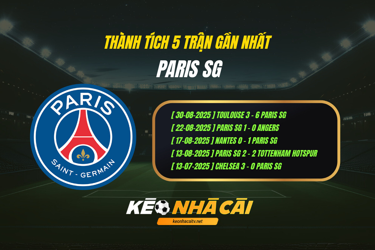 Thanh Tich 5 Tran Gan Nhat Paris Sg Keo Nha Cai Thành Tích 5 Trận Gần Nhất Paris Sg Kèo Nhà Cái