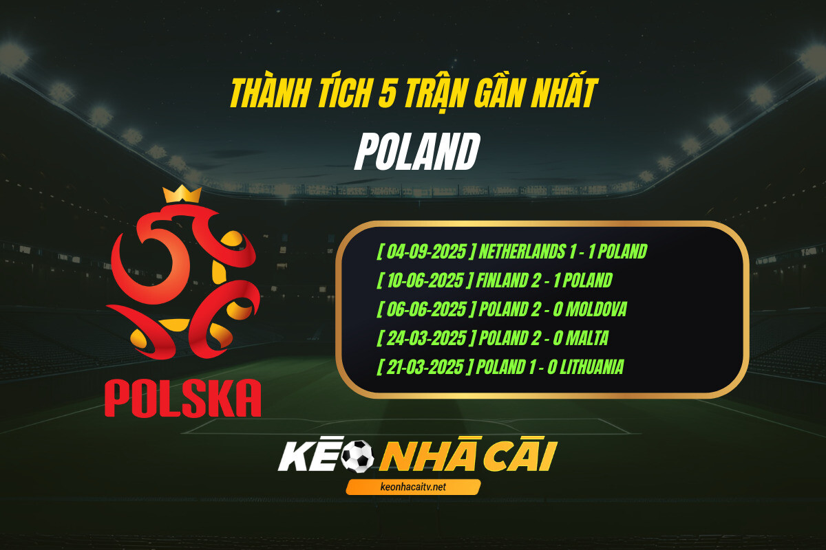 Thanh Tich 5 Tran Gan Nhat Poland Keo Nha Cai 1 Thành Tích 5 Trận Gần Nhất Poland Kèo Nhà Cái