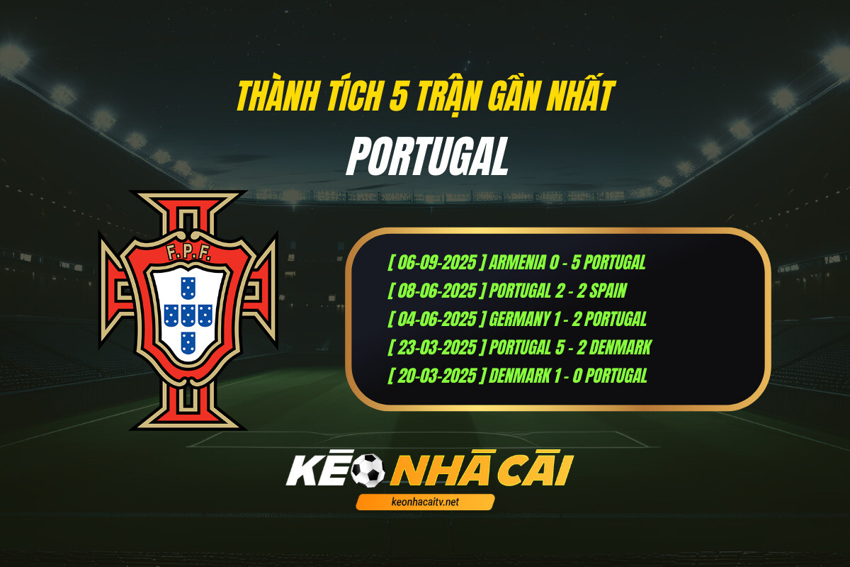 Thanh Tich 5 Tran Gan Nhat Portugal Keo Nha Cai Thành Tích 5 Trận Gần Nhất Portugal Keo Nha Cai