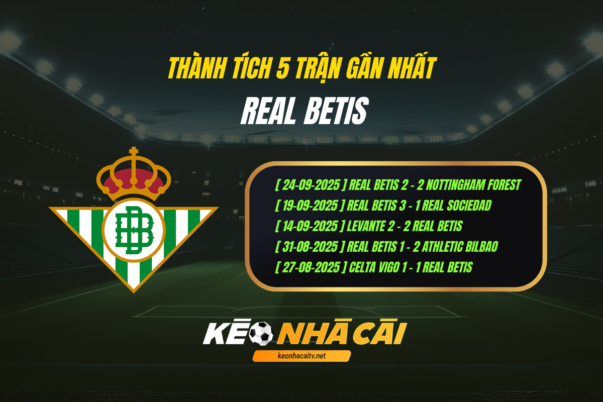 Thanh Tich 5 Tran Gan Nhat Real Betis Keo Nha Cai 2 Thành Tích 5 Trận Gần Nhất Real Betis Kèo Nhà Cái