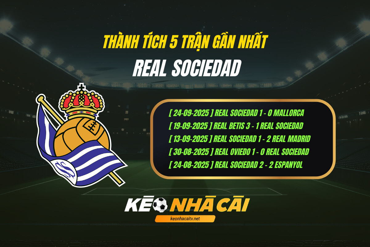 Thanh Tich 5 Tran Gan Nhat Real Sociedad Keo Nha Cai 1 Thành Tích 5 Trận Gần Nhất Real Sociedad Keo Nha Cai