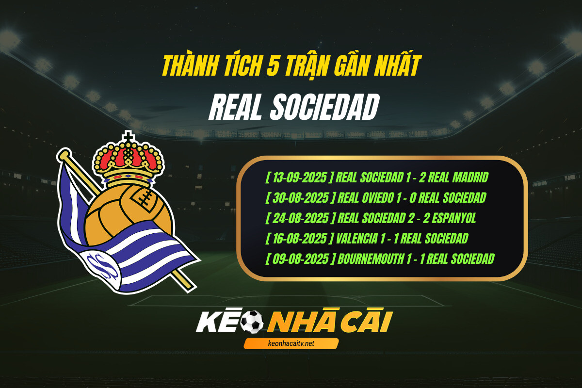 Thanh Tich 5 Tran Gan Nhat Real Sociedad Keo Nha Cai Thành Tích 5 Trận Gần Nhất Real Sociedad Keo Nha Cai