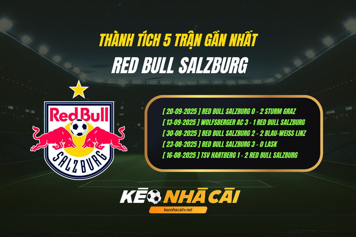 Thành Tích 5 Trận Gần Nhất - Red Bull Salzburg - Kèo Nhà Cái