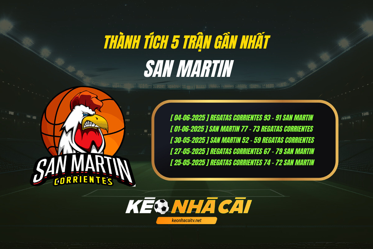 Thanh Tich 5 Tran Gan Nhat San Martin Keo Nha Cai Thành Tích 5 Trận Gần Nhất San Martin Keo Nha Cai