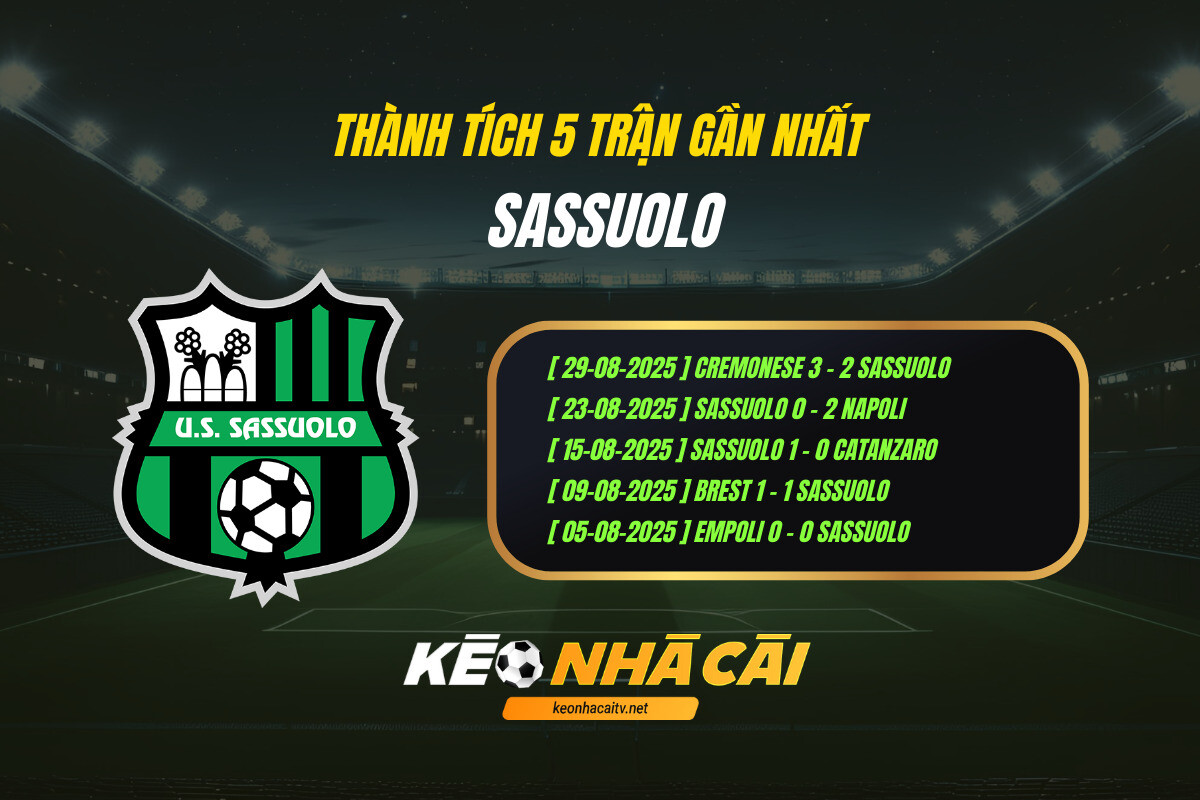 Thành Tích 5 Trận Gần Nhất Sassuolo Kèo Nhà Cái