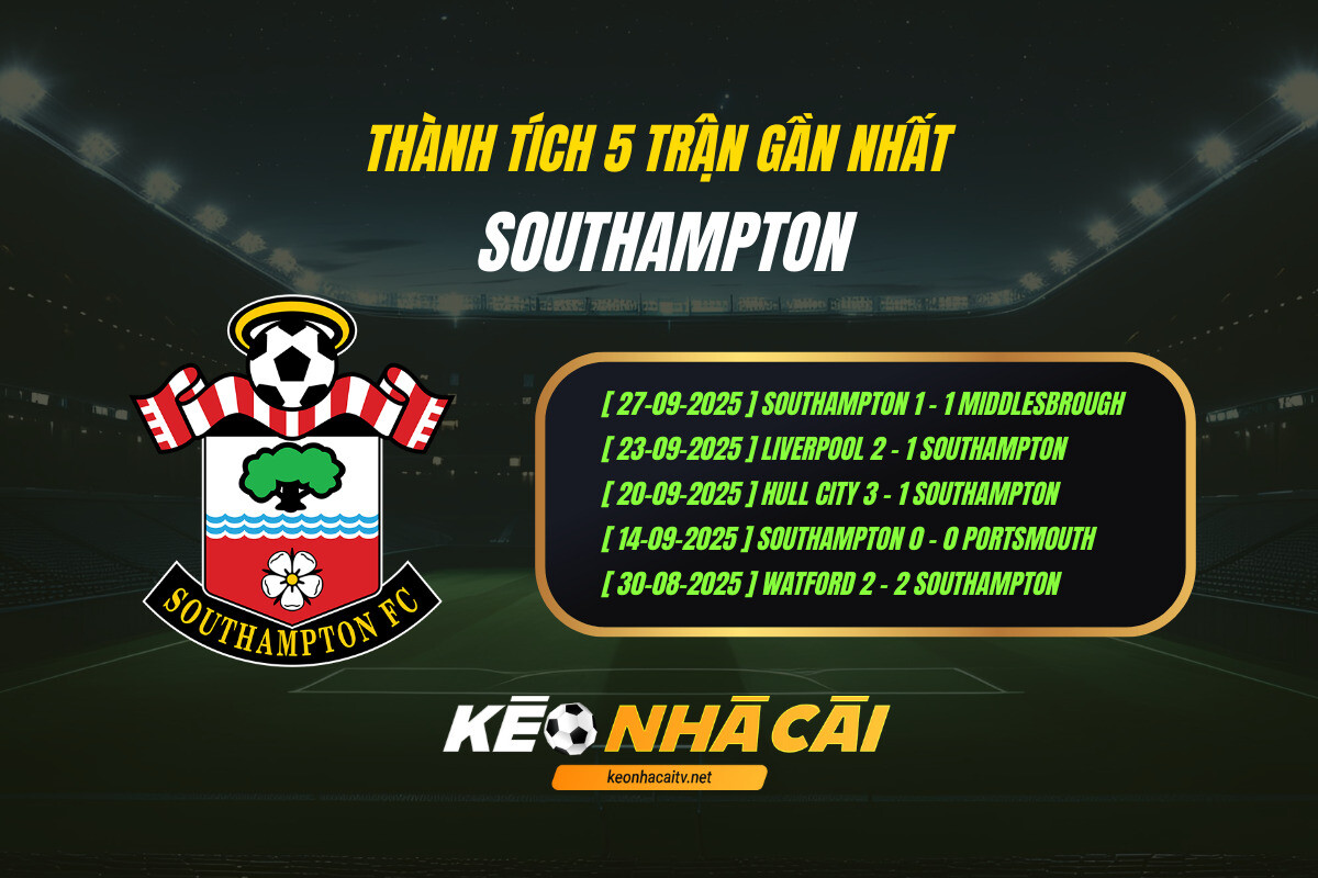 Thanh Tich 5 Tran Gan Nhat Southampton Keo Nha Cai Thành Tích 5 Trận Gần Nhất Southampton Keo Nha Cai
