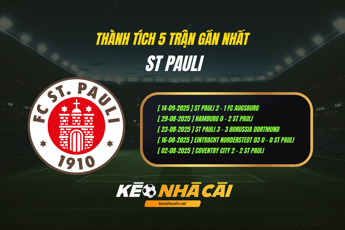 Thanh Tich 5 Tran Gan Nhat St Pauli Keo Nha Cai 1 Thành Tích 5 Trận Gần Nhất St Pauli Keo Nha Cai