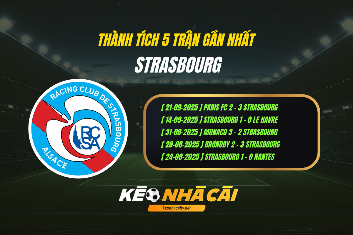 Thanh Tich 5 Tran Gan Nhat Strasbourg Keo Nha Cai 1 Thành Tích 5 Trận Gần Nhất Strasbourg Kèo Nhà Cái