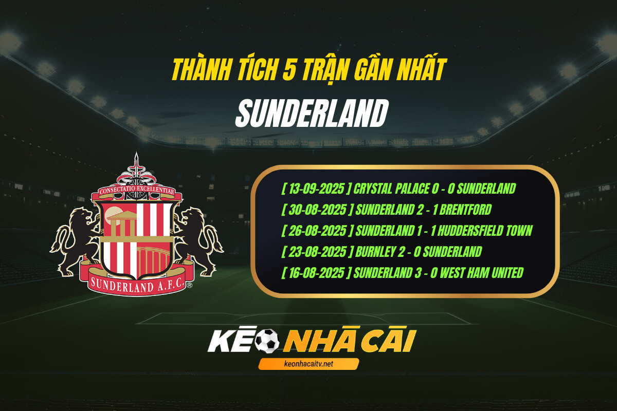 Thành Tích 5 Trận Gần Nhất Sunderland Kèo Nhà Cái