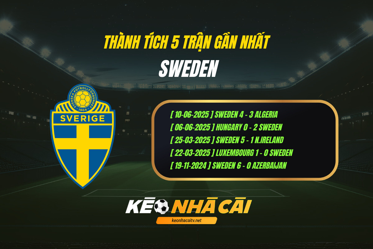 Thanh Tich 5 Tran Gan Nhat Sweden Keo Nha Cai Thành Tích 5 Trận Gần Nhất - Sweden - Keo Nha Cai