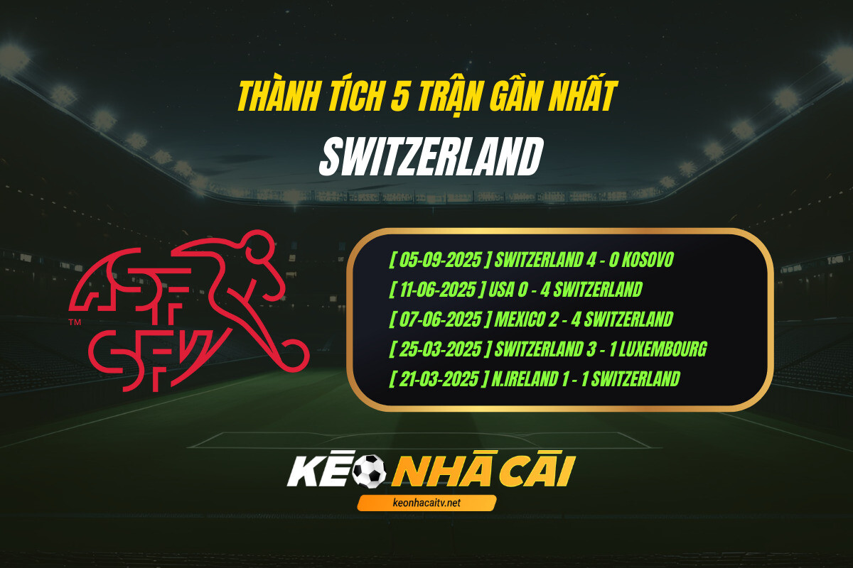 Thanh Tich 5 Tran Gan Nhat Switzerland Keo Nha Cai 1 Thành Tích 5 Trận Gần Nhất Switzerland Kèo Nhà Cái