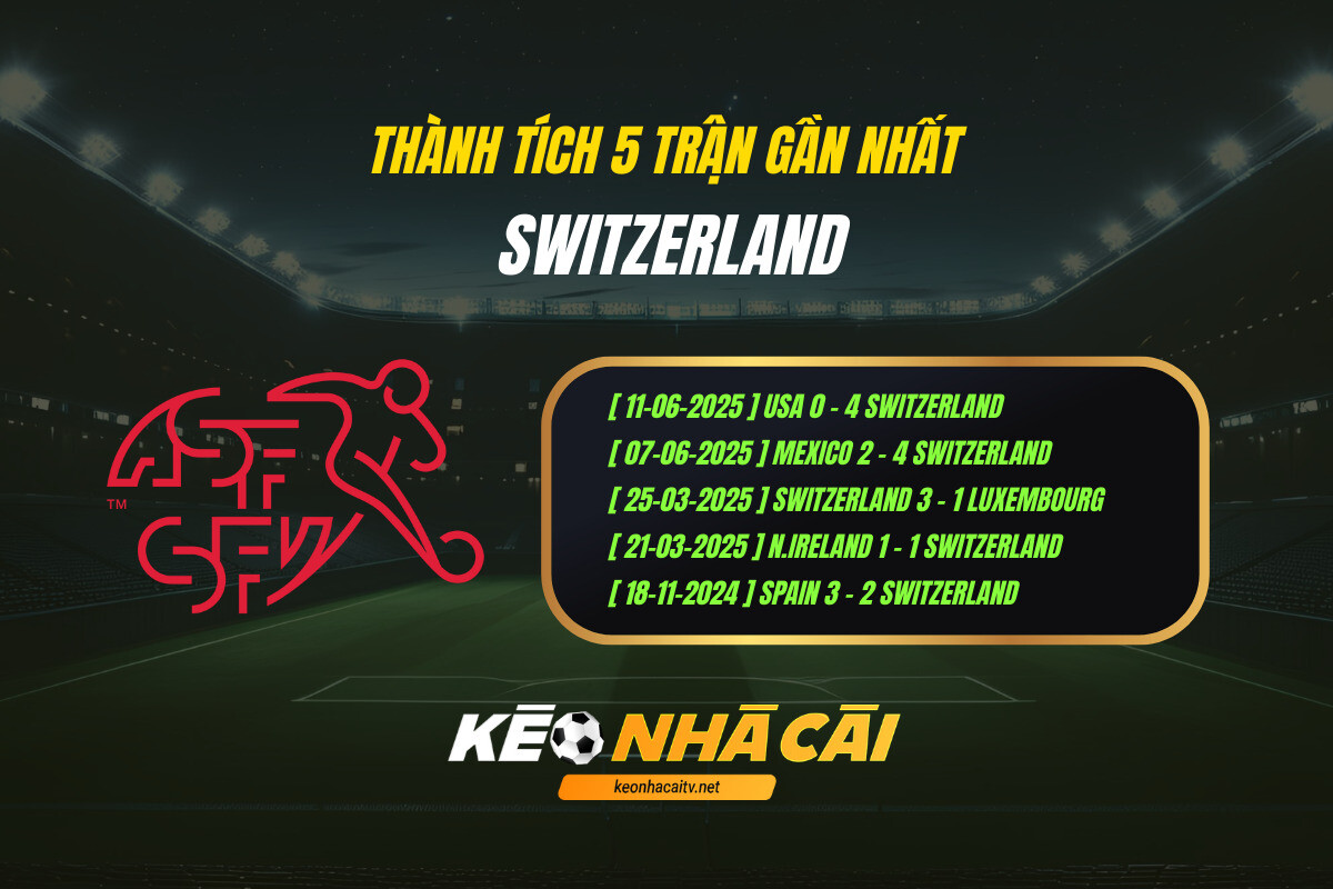 Thanh Tich 5 Tran Gan Nhat Switzerland Keo Nha Cai Thành Tích 5 Trận Gần Nhất - Switzerland - Kèo Nhà Cái