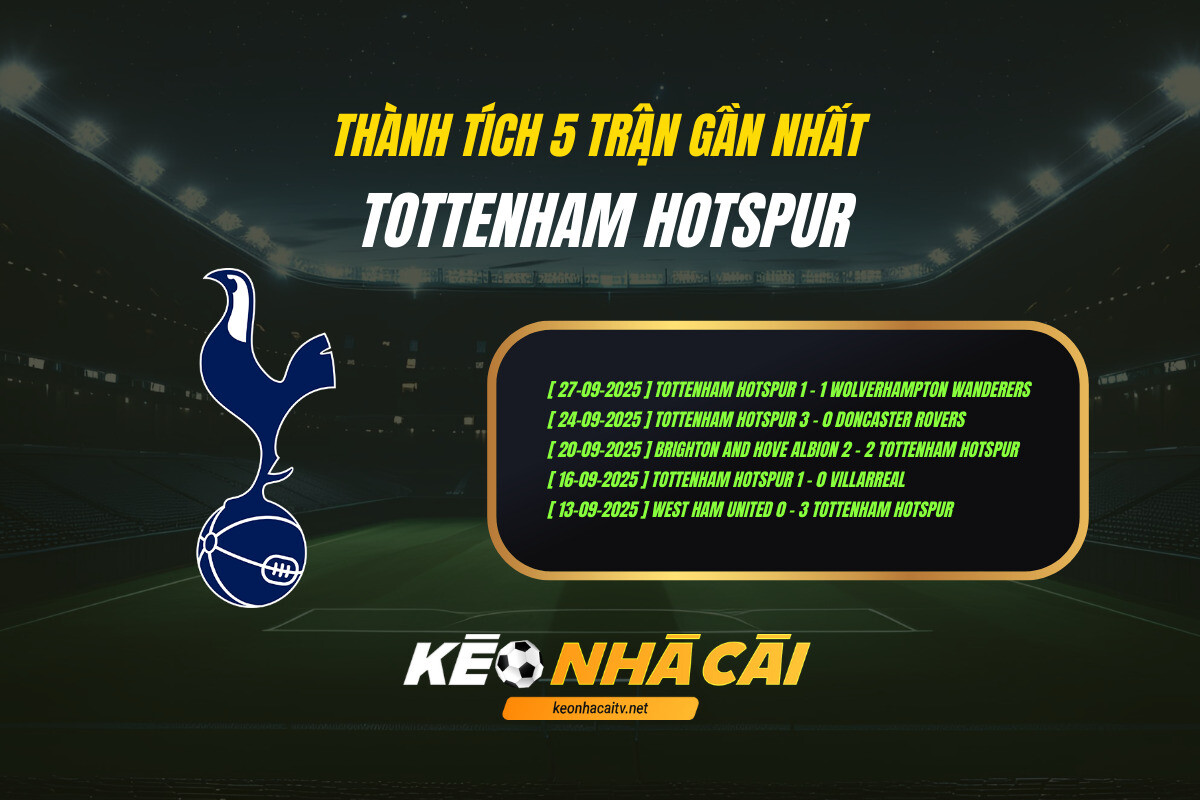 Thanh Tich 5 Tran Gan Nhat Tottenham Hotspur Keo Nha Cai 2 Thành Tích 5 Trận Gần Nhất Tottenham Hotspur Keo Nha Cai