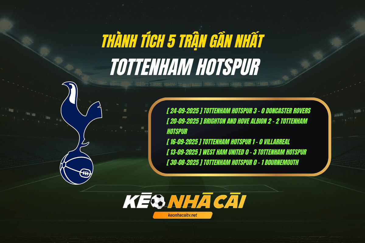 Thanh Tich 5 Tran Gan Nhat Tottenham Hotspur Keo Nha Cai 1 1 Thành Tích 5 Trận Gần Nhất Tottenham Hotspur Kèo Nhà Cái (1)