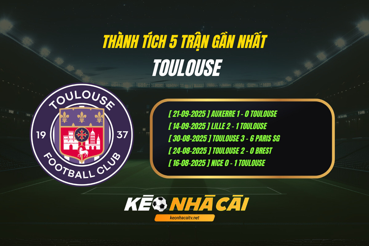 Thanh Tich 5 Tran Gan Nhat Toulouse Keo Nha Cai 1 Thành Tích 5 Trận Gần Nhất Toulouse Kèo Nhà Cái