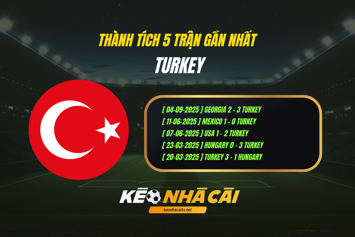 Thanh Tich 5 Tran Gan Nhat Turkey Keo Nha Cai Thành Tích 5 Trận Gần Nhất Turkey Kèo Nhà Cái