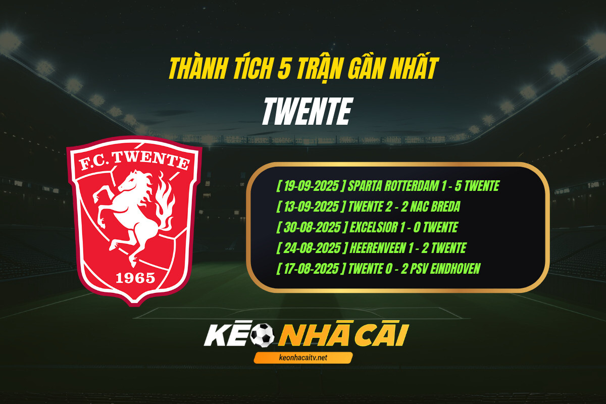 Thanh Tich 5 Tran Gan Nhat Twente Keo Nha Cai Thành Tích 5 Trận Gần Nhất - Twente - Kèo Nhà Cái