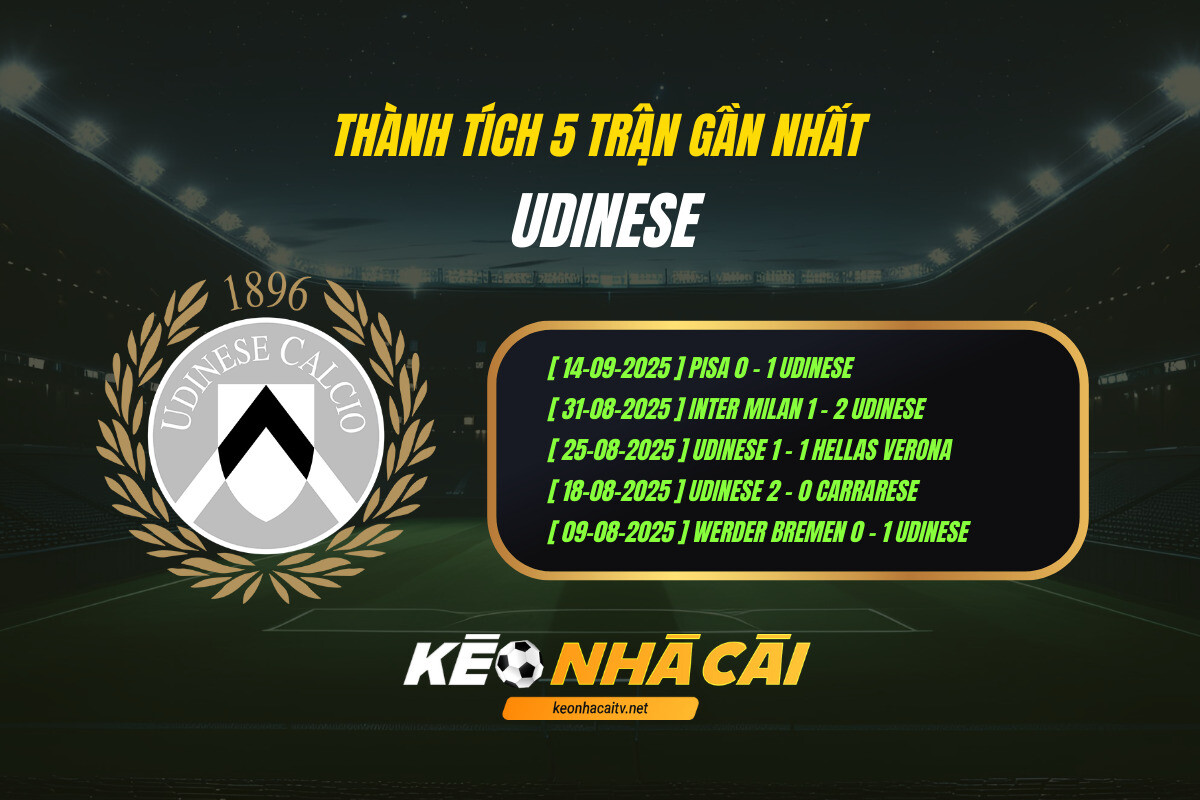 Thanh Tich 5 Tran Gan Nhat Udinese Keo Nha Cai Thành Tích 5 Trận Gần Nhất Udinese Kèo Nhà Cái