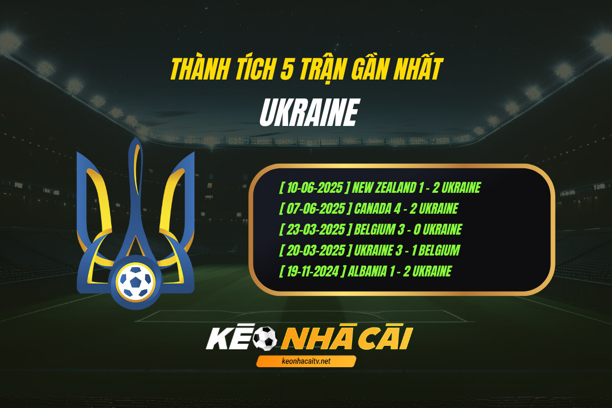 Thanh Tich 5 Tran Gan Nhat Ukraine Keo Nha Cai Thành Tích 5 Trận Gần Nhất - Ukraine - Kèo Nhà Cái