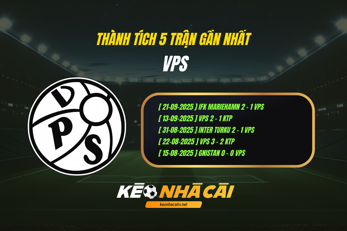 Thanh Tich 5 Tran Gan Nhat Vps Keo Nha Cai Thành Tích 5 Trận Gần Nhất Vps Kèo Nhà Cái
