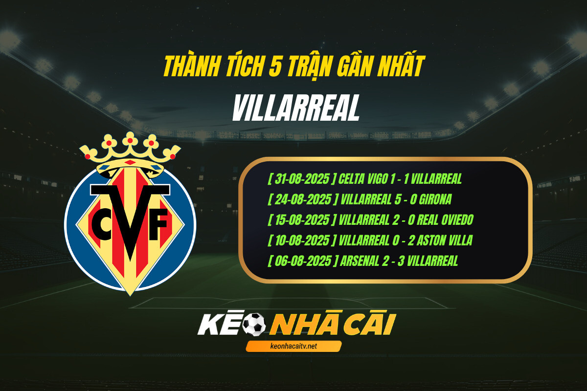 Thanh Tich 5 Tran Gan Nhat Villarreal Keo Nha Cai Thành Tích 5 Trận Gần Nhất Villarreal Keo Nha Cai