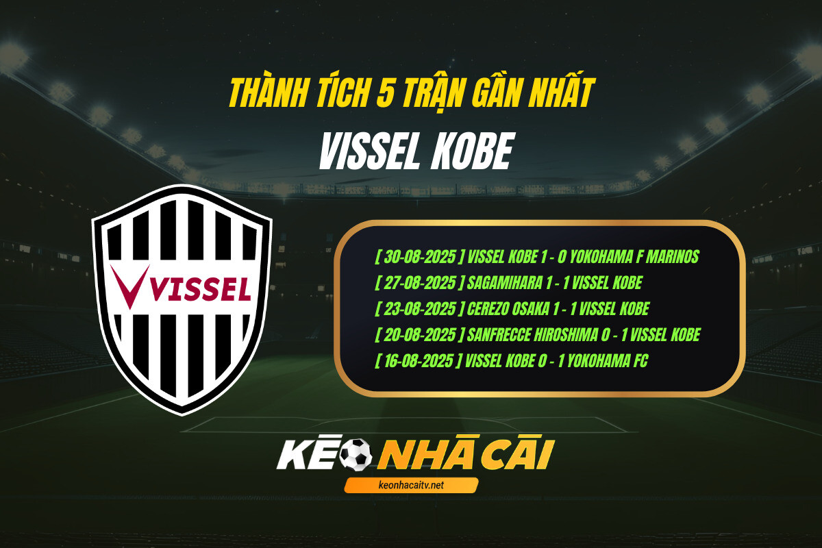 Thanh Tich 5 Tran Gan Nhat Vissel Kobe Keo Nha Cai Thành Tích 5 Trận Gần Nhất - Vissel Kobe - Keo Nha Cai