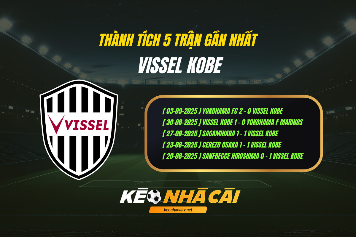 Thanh Tich 5 Tran Gan Nhat Vissel Kobe Keo Nha Cai 1 Thành Tích 5 Trận Gần Nhất Vissel Kobe Kèo Nhà Cái