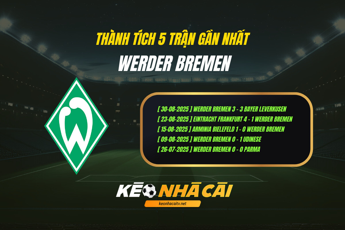 Thanh Tich 5 Tran Gan Nhat Werder Bremen Keo Nha Cai Thành Tích 5 Trận Gần Nhất Werder Bremen Keo Nha Cai