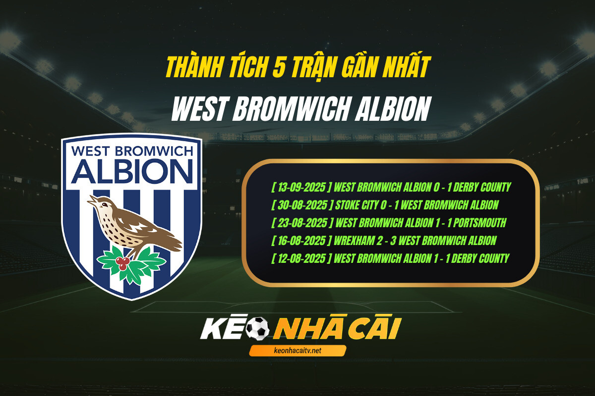 Thành Tích 5 Trận Gần Nhất West Bromwich Albion Keo Nha Cai