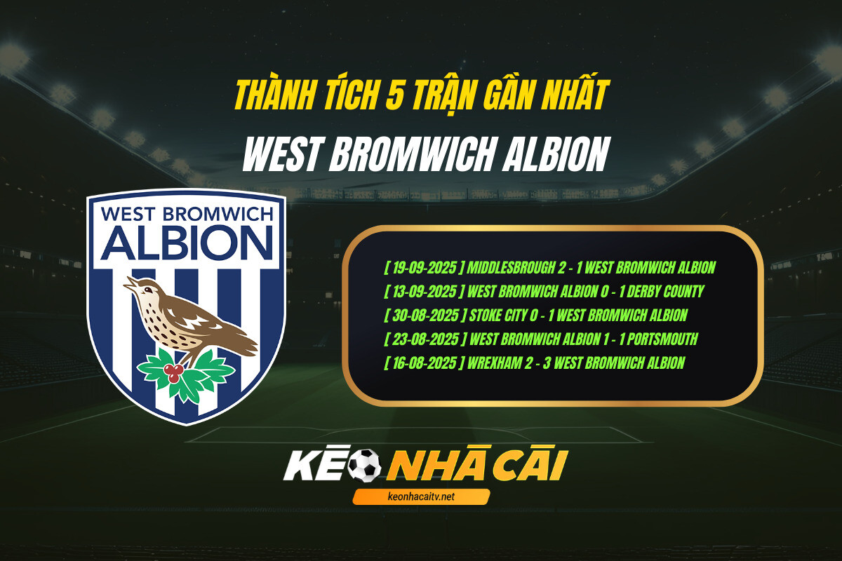 Thanh Tich 5 Tran Gan Nhat West Bromwich Albion Keo Nha Cai 1 Thành Tích 5 Trận Gần Nhất West Bromwich Albion Kèo Nhà Cái