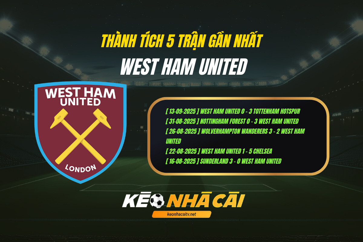 Thành Tích 5 Trận Gần Nhất West Ham United Kèo Nhà Cái