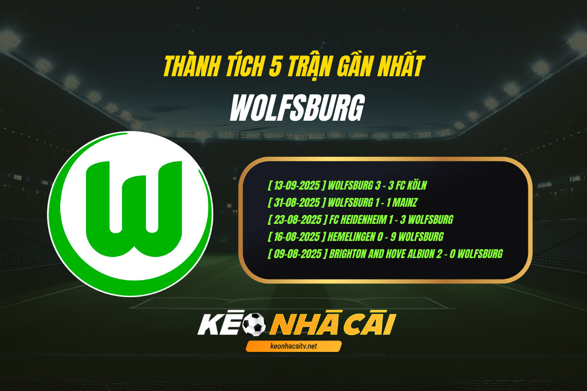 Thanh Tich 5 Tran Gan Nhat Wolfsburg Keo Nha Cai Thành Tích 5 Trận Gần Nhất - Wolfsburg - Keo Nha Cai