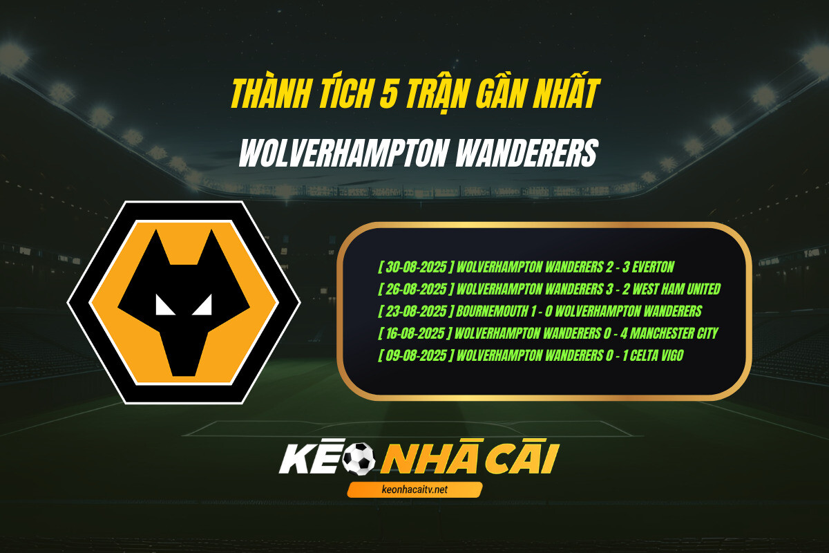 Thanh Tich 5 Tran Gan Nhat Wolverhampton Wanderers Keo Nha Cai Thành Tích 5 Trận Gần Nhất Wolverhampton Wanderers Keo Nha Cai