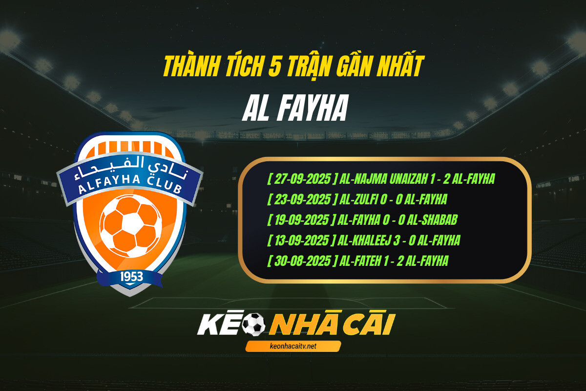 Thanh Tich 5 Tran Gan Nhat Al Fayha Keo Nha Cai Thành Tích 5 Trận Gần Nhất Al Fayha Kèo Nhà Cái