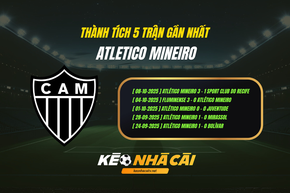 Thanh Tich 5 Tran Gan Nhat Atletico Mineiro Keo Nha Cai Thành Tích 5 Trận Gần Nhất Atletico Mineiro Kèo Nhà Cái