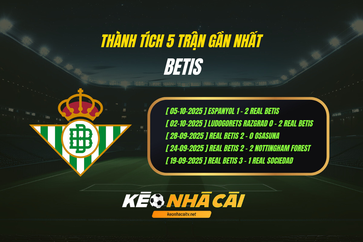 Thanh Tich 5 Tran Gan Nhat Betis Keo Nha Cai Thành Tích 5 Trận Gần Nhất Betis Keo Nha Cai