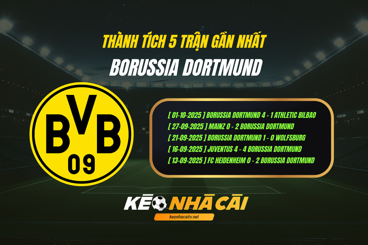 Thanh Tich 5 Tran Gan Nhat Borussia Dortmund Keo Nha Cai Thành Tích 5 Trận Gần Nhất Borussia Dortmund Kèo Nhà Cái