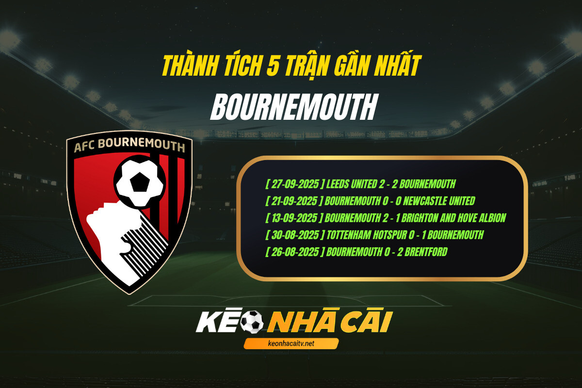Thanh Tich 5 Tran Gan Nhat Bournemouth Keo Nha Cai Thành Tích 5 Trận Gần Nhất Bournemouth Kèo Nhà Cái